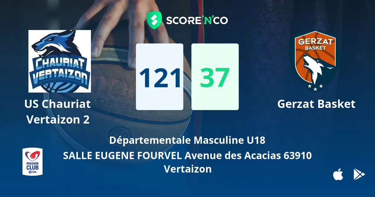 Défaite 121-37 : le sacrifice de Gerzat Basket U18M vire au cauchemar