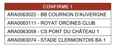 Un Championnat Redessiné, une Équipe à Bâtir : Le Double Défi des U11 du SCBA