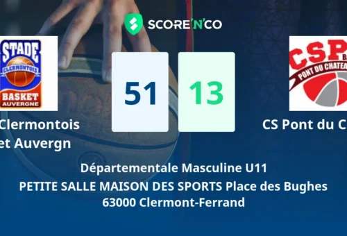 La puissance du SCBA U11M fige le score contre CS Pont-du Château (51-13)
