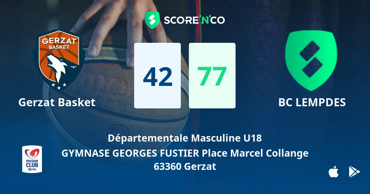 Gerzat Basket U18M : Même recette, même défaite face à Lempdes (42-77)