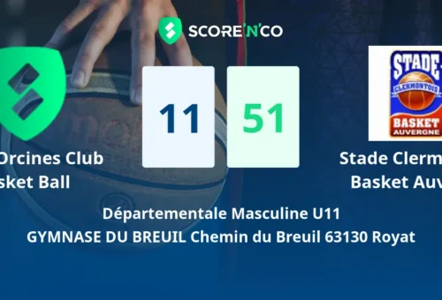 Le SCBA U11M sans pitié, la phase 1 bouclée en leader (11-51)