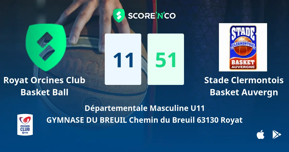Le SCBA U11M sans pitié, la phase 1 bouclée en leader (11-51)
