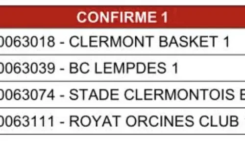 U11M SCBA : Trois matchs, trois tests pour définir une saison