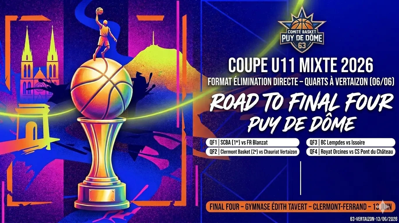 Coupe U11M : Le Stade Clermontois veut tout, la route vers le Final Four est tracée