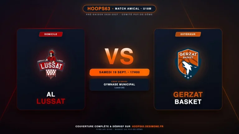 Preview U18M : Gerzat Basket défie Lussat pour la der !