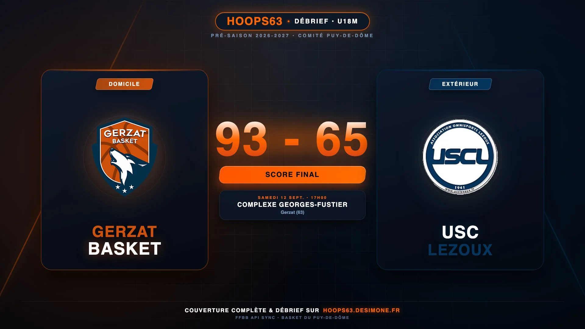 Affiche débrief et score final (93-65) de la victoire des U18M de Gerzat Basket contre l USC Lezoux au Complexe Georges-Fustier